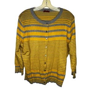 RED Cardigan‎ Sweater